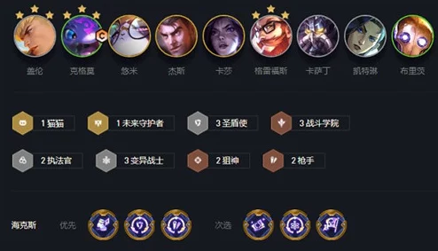 《金铲铲之战》S9赛季主宰盖伦:顶尖阵容搭配策略与强力英雄组合推荐 《金铲铲之战》S9赛季主宰盖伦:顶尖阵容搭配策略与强力英雄组合推荐