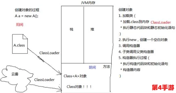 s命令m做的100件事：从基础到高级，全面提升你的命令行技能与效率