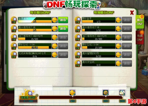 《地下城与勇士》新手入门推荐：探索最适合新手的副职业选择攻略
