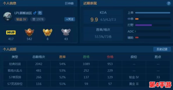 “karlakush对战多人:玩家评价掀起热议,游戏体验和策略成关键” “karlakush对战多人:玩家评价掀起热议,游戏体验和策略成关键”