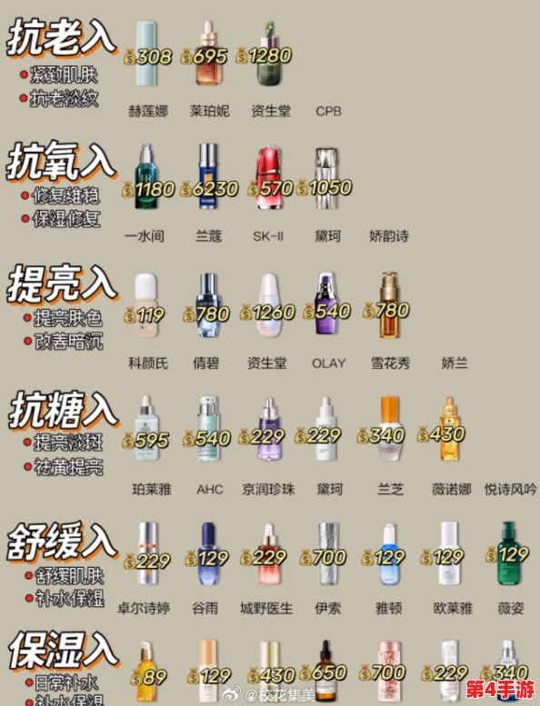 91久久国产最好的精华液：深入解析其成分与功效，带你了解最佳护肤选择