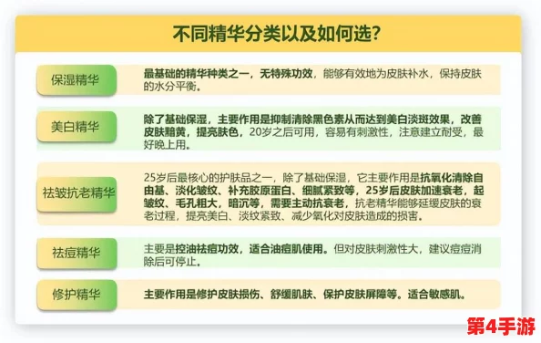 91久久国产最好的精华液:深入解析其成分与功效,带你了解最佳护肤选择 91久久国产最好的精华液:深入解析其成分与功效,带你了解最佳护肤选择