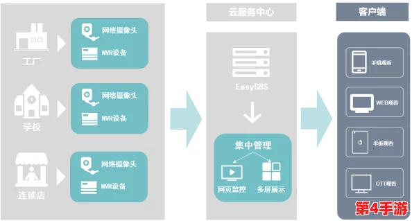 理解欧美vivoy13高清的特点与优势，助你更好地选择适合自己的手机