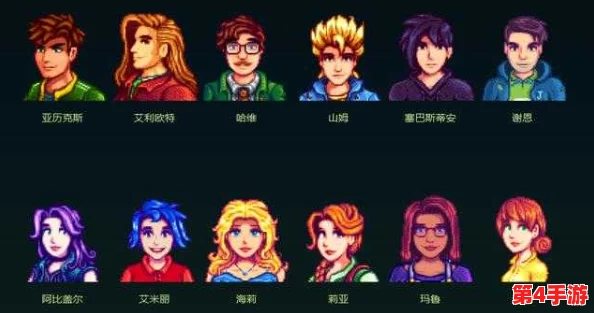 《星露谷物语》中,哪位女性角色最适合共度余生?选择你的完美伴侣指南! 《星露谷物语》中,哪位女性角色最适合共度余生?选择你的完美伴侣指南!