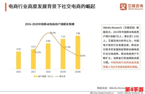 三角洲行动：创新曼德尔砖销售策略与市场拓展全方位指南