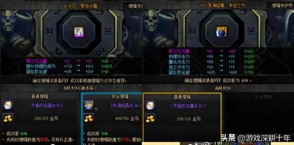 DNF装备强化攻略：揭秘哪些部位强化最能显著提升角色名望值