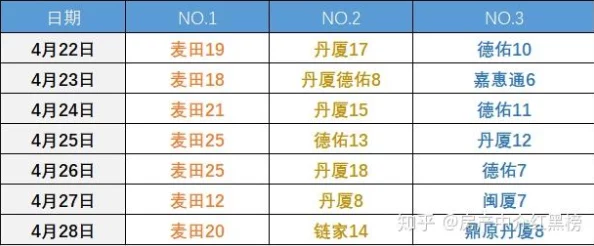 三角洲行动：大金大红时代物价风云榜最新揭晓，奢侈品与生活必需品齐飞的市场动态