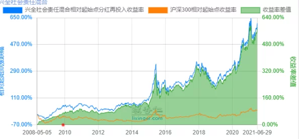 696969大但人文艺术影响汇率，百花齐放争奇斗艳的时代背景下的深刻思考