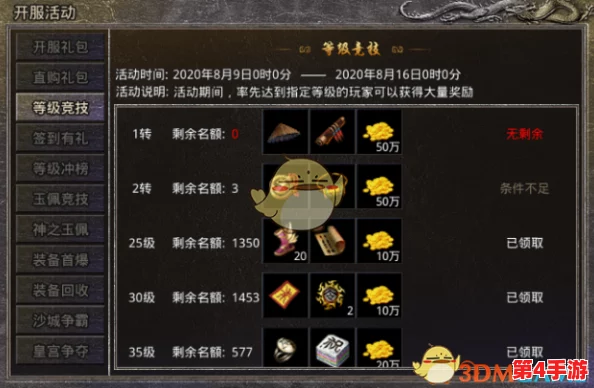 原始传奇攻略：解析天神装备升级优先级，助你战力飙升的首选路径