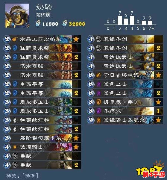 《王都创世录》全面探索：挚友系统玩法详解，携手伙伴共创辉煌传奇