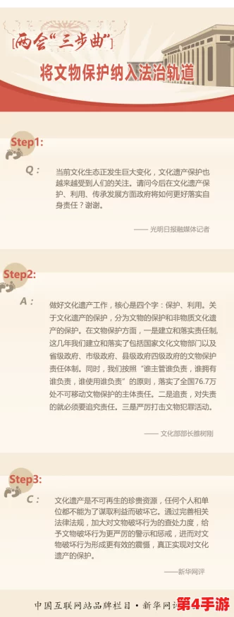 理解“禁漫天漫”：在文化与法律交汇处的挑战与思考