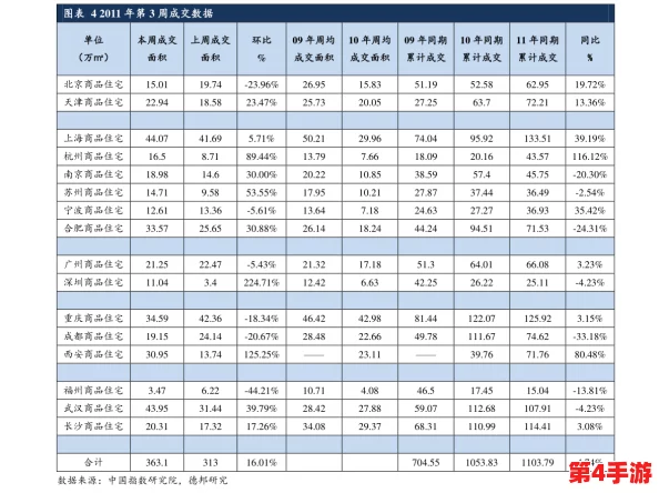 四虎最新网名更新2024：深入理解其背后的文化与趋势变化