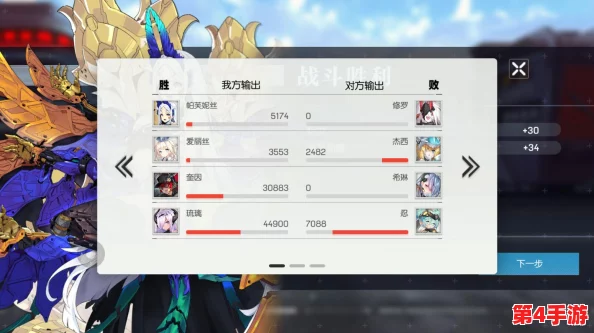 机动战姬聚变：平民玩家PVP制胜策略，全方位队伍培养与聚变系统深度解析指南