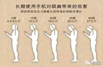 骨科11h叔叔：新研究揭示长时间坐姿对骨骼健康的影响，专家呼吁重视日常活动与锻炼的重要性