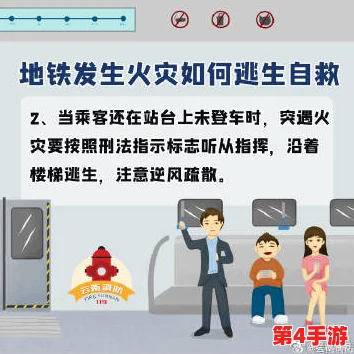 地铁逃生系统改进与钢铁材质伤害风险：哪个对公共安全影响更为显著？