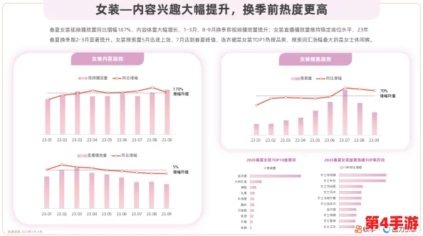 草莓视频黄色：2024年最热的短视频平台，带你领略全新视听盛宴与潮流文化