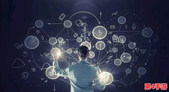 老狼信息网贰佰信息网金属仙踪林：2024年人工智能与绿色科技的融合新趋势