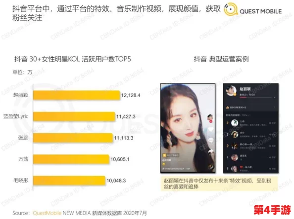 真实 交videos乱叫娇：新研究显示，社交媒体对年轻人的心理健康影响日益严重，引发广泛关注与讨论