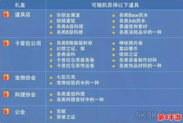 全方位解析：荣誉打工人如何有效提升健康值，多途径助力活力满满的工作与生活