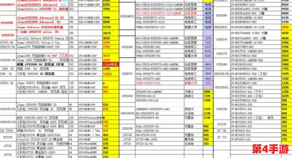 2024年几何王国尊享兑换码全集，十五个精选永久有效密钥大放送！