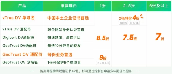 my.72777最新域名查询：全面解析与使用指南，助您轻松掌握网络资源