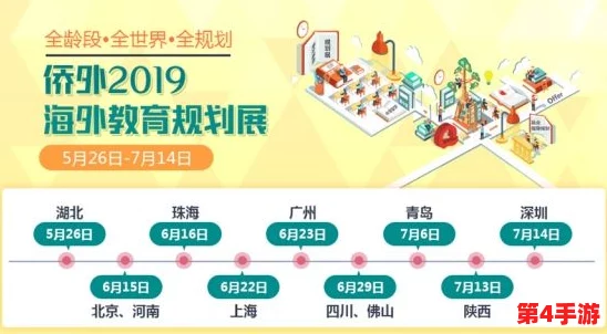 国外黄冈网站推广在国际上叫什么？专家揭秘最新趋势