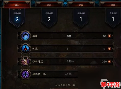 暗黑破坏神不朽：猎魔人巅峰点数最优分配策略与实战提升指南