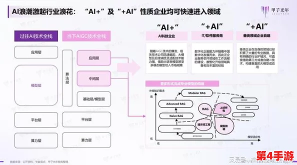 肥婆BBB搡BBBB搡搡搡:2024年AI技术如何改变我们的生活与工作方式 肥婆BBB搡BBBB搡搡搡:2024年AI技术如何改变我们的生活与工作方式