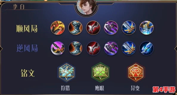 王者荣耀顶尖李白玩家必备：国服最强出装与铭文搭配全攻略