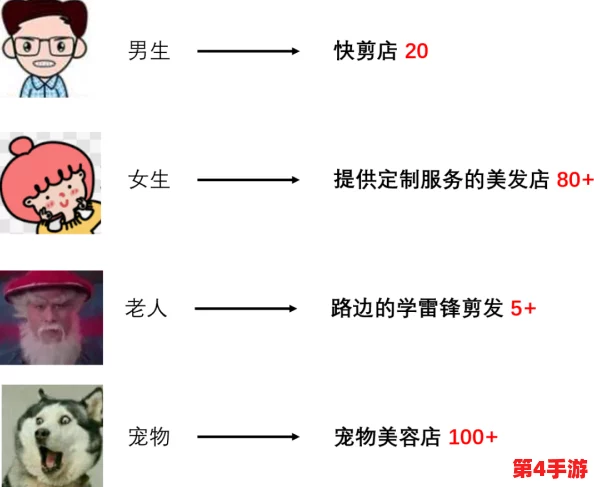 男生把坤坤放在女生定眼里开元，用户评价：这部作品真是让人耳目一新，情节紧凑引人入胜！
