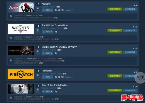 《废都物语:经典重生 重制版》Steam页面震撼登陆,发售日期万众瞩目即将揭晓 《废都物语:经典重生 重制版》Steam页面震撼登陆,发售日期万众瞩目即将揭晓