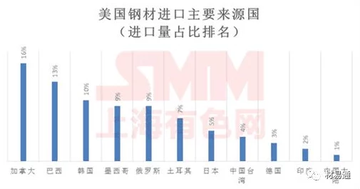 全面解析钢铁指挥官增援机制：即时响应、策略多样性与战术深度特点介绍