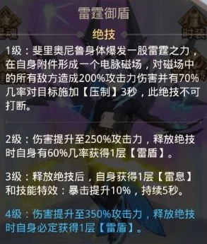 爱琳诗篇中但丁与斐里奥尼鲁：实力对比，谁才是战场上的终极强者？