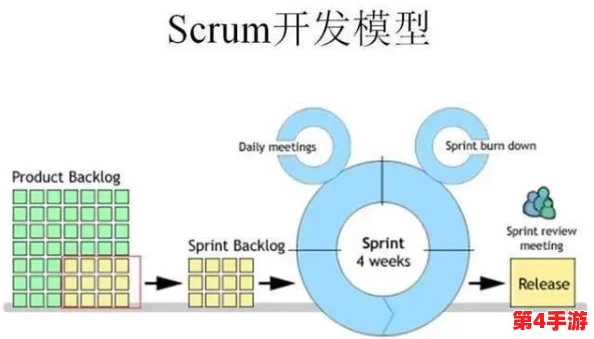 理解yp跳转接口的工作原理与应用场景分析，助力开发者更高效地实现功能