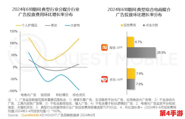 黄冈网站推广策略:2024年短视频营销与社交媒体趋势的有效结合方法 黄冈网站推广策略:2024年短视频营销与社交媒体趋势的有效结合方法