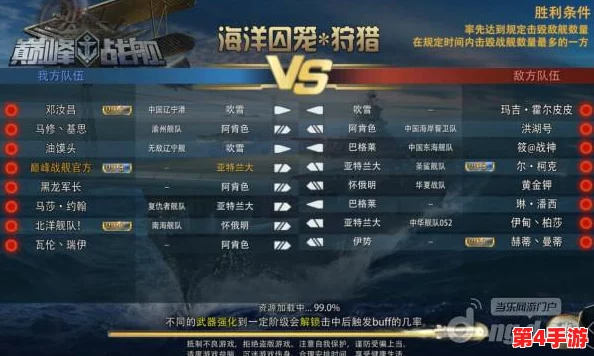 狩猎使命：揭秘后期最强职业，谁将引领战场巅峰战力？