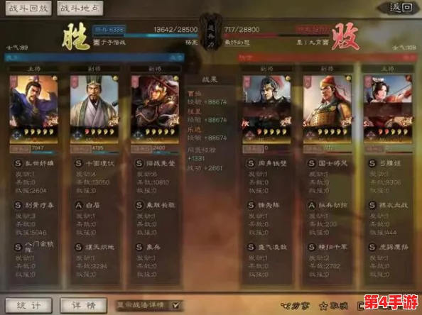 《三国志战略版》乱世烽烟：打造顶级战法共存阵容，优化策略引领群雄争霸新纪元