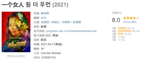女 搡多毛╳╳╳乂乂H，网友称其情节紧凑，引人入胜，令人无法自拔的好剧！