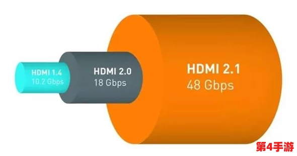日本hdmi2.0高清线，用户评价：画质清晰、传输稳定，是家庭影院的理想选择！