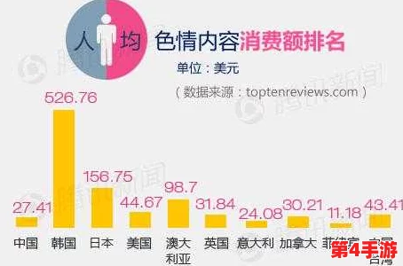 成人网站ysl千人千色背后的文化和社会影响分析