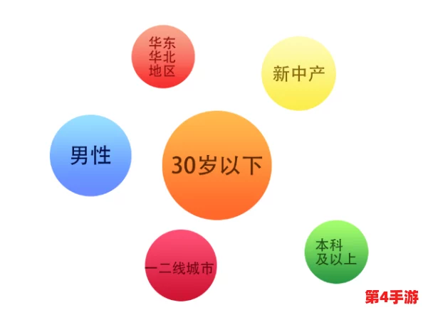 破解暗区突围困境：为何特色商品滞销，探索提升交易效率的秘径