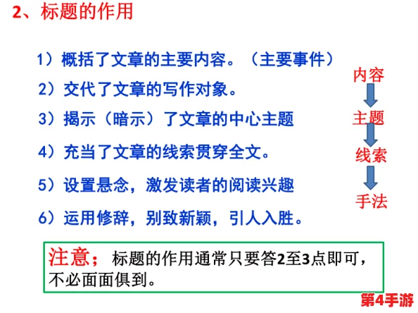 理解by1335.4um的意义与应用，深入分析其在相关领域中的重要性和影响力