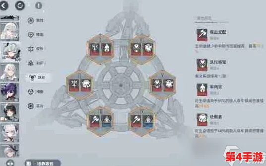 《深空之眼》玩家必看：梵天神格最优选择指南，助力角色实力飙升攻略