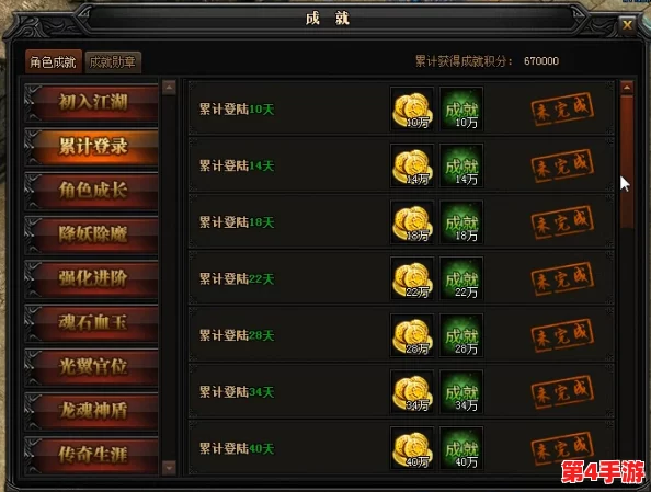 探索许愿宝库：揭秘获取S级宝物所需金币数量与策略