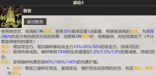 探索物华弥新之作：彩凤鸣岐器的强度与性能全面评测，古韵今风再绽异彩