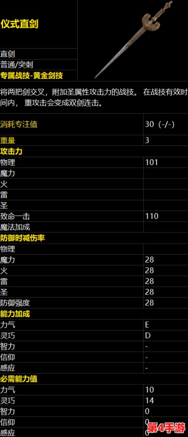 探索《艾尔登法环》中伤害爆表的顶级战技排行与选择策略