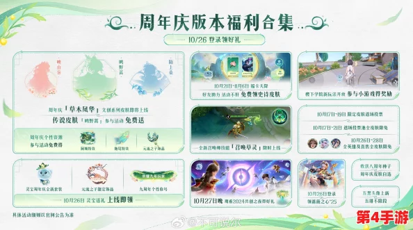 《王者荣耀》草木风华周年庆系列皮肤价格揭晓：传说1788点券，史诗仅需888点券！