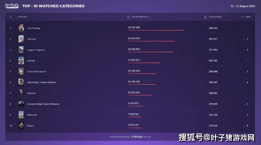 糖豆人：终极淘汰赛官方配置需求详解，流畅体验必备硬件指南