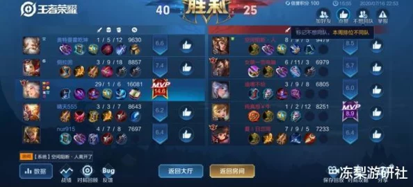 王者荣耀：未涉巅峰赛，战力极限探索——玩家最高能达到的荣耀水平揭秘
