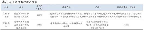 8x8小皇冠2024网友热评：这款产品让我的生活焕然一新，功能强大又易于使用，真是不可或缺的好帮手！
